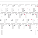 Disposition du clavier IT