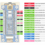 Pico-CapTouch-ePaper-2.9-details-inter