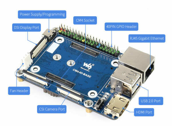 raspberry pi 4 csi