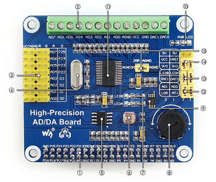 Melopero Raspberry Pi 5 8GB Starter Kit White